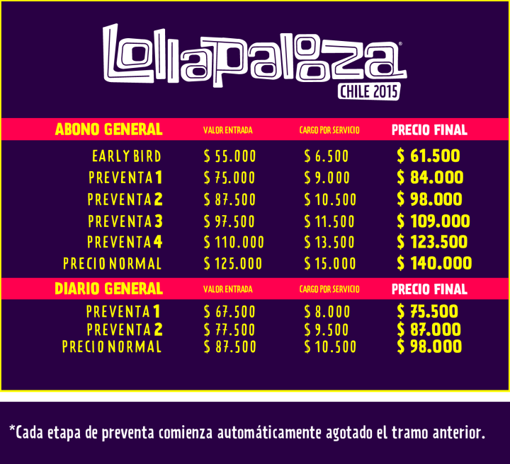 lollapalloza chile 2015 precios