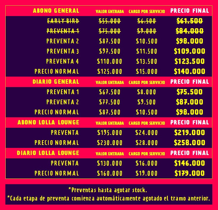 lollapalloza chile 2015 precios early bird preventa 1 agotada