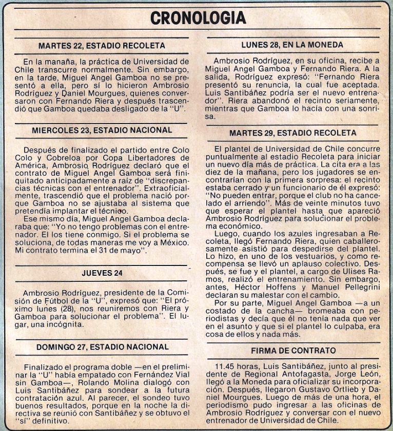 1983_Santibáñez U 3