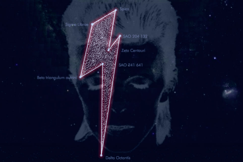 constelación Bowie