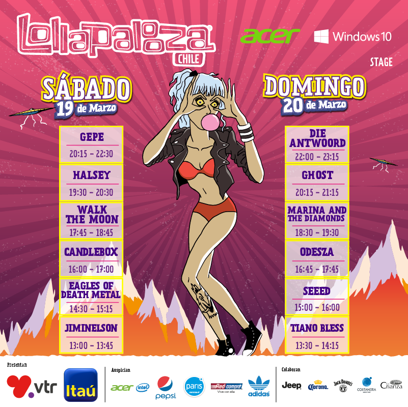4. HORARIOS-ACER Stage