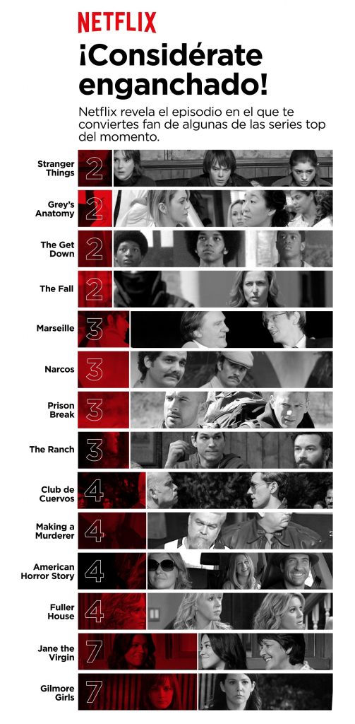 netflix-2016-enganchados