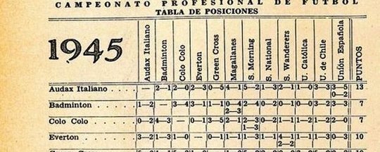 1945_Tabla-de-posiciones-web.jpg