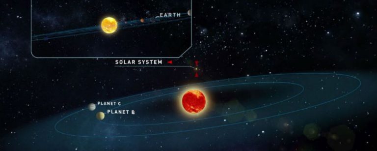 planetas habitables