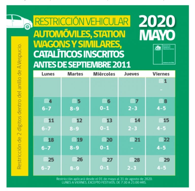 Comienza hoy la restricción vehícular: Revisa los dígitos afectados