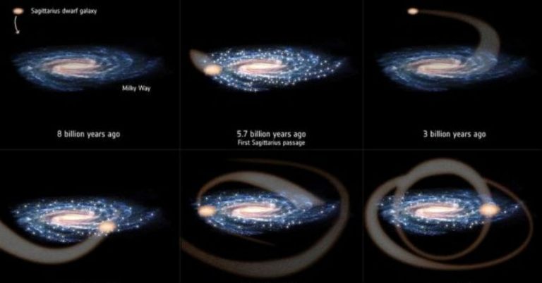 colision cosmica sistema solar tierra