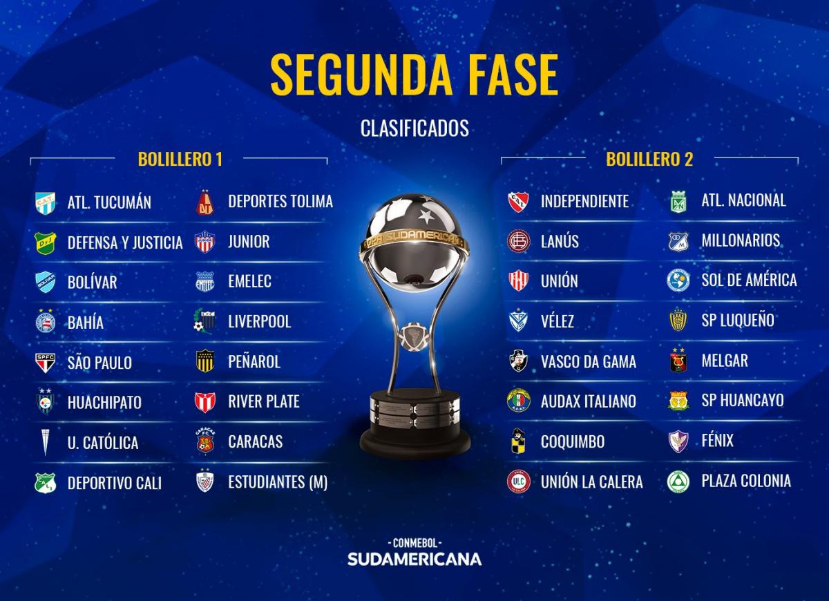 Conmebol realizará sorteo de la segunda fase de la Copa Sudamericana