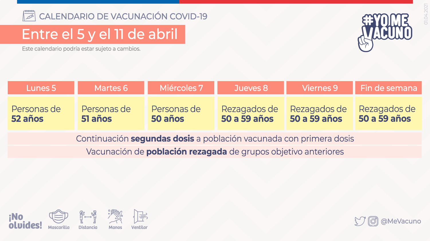Calendario Vacunacion 05 De Abril