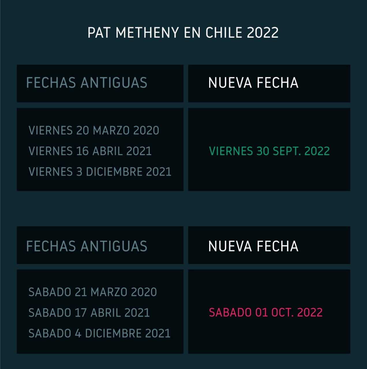 Pat Metheny Chile 2022 Nuevas Fechas