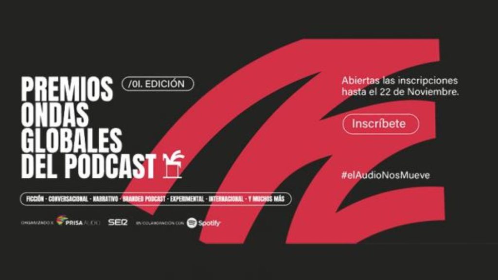 Premios Ondas Globales Podcast