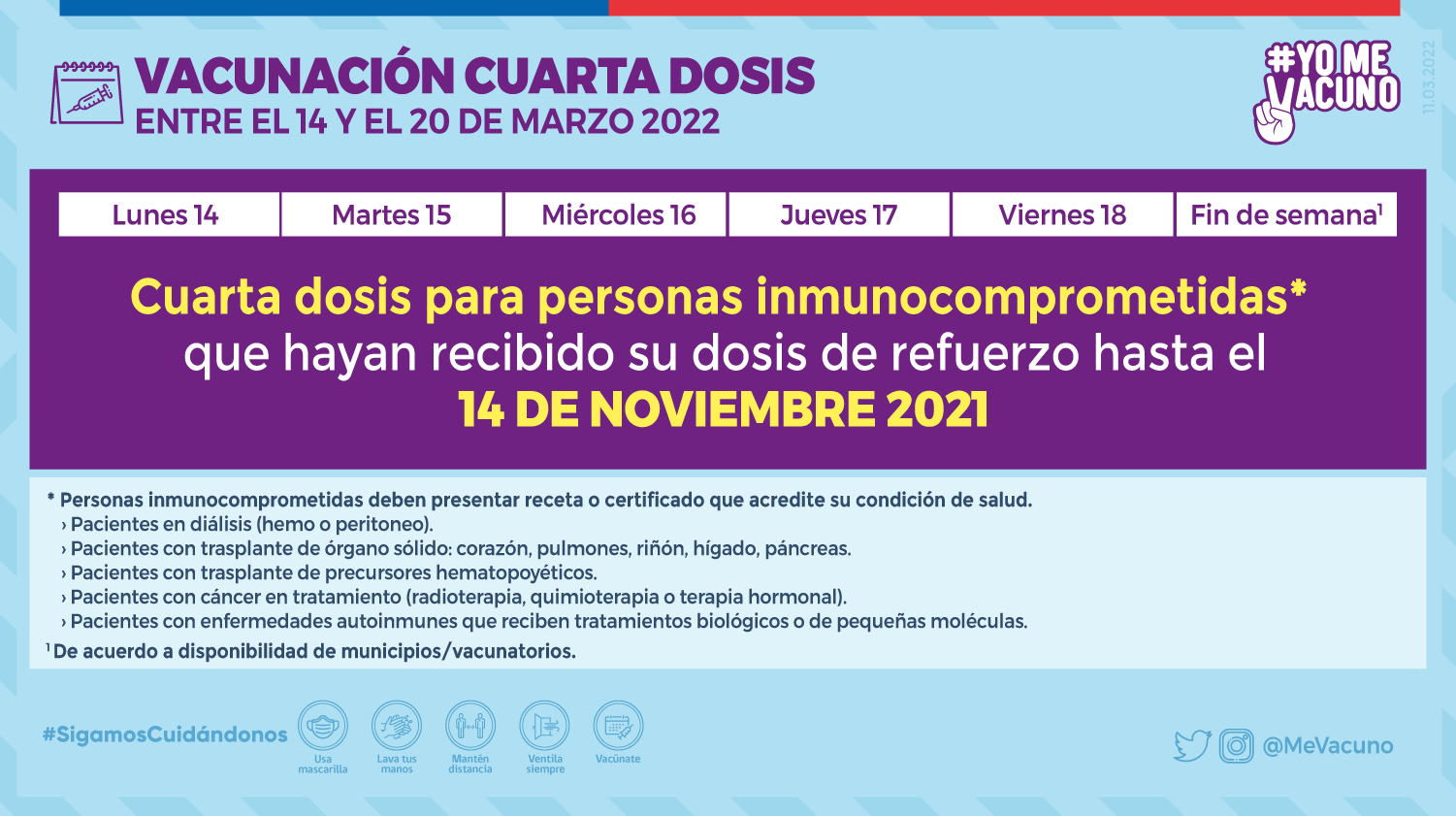 Calendario Vacunacion 14 Marzo Inmunocomprmetidas