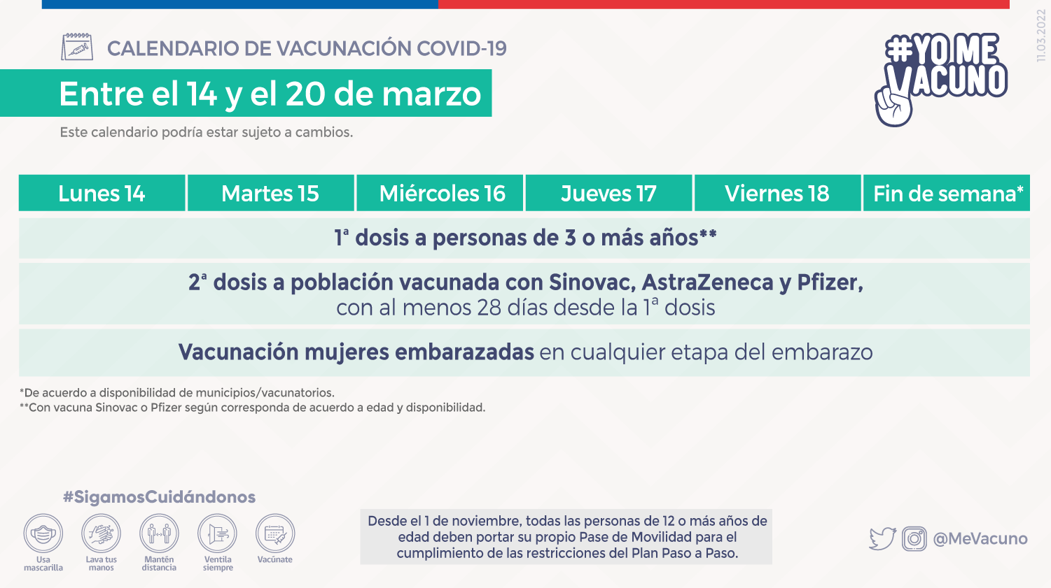 Calendario Vacunacion 14 Marzo Regular