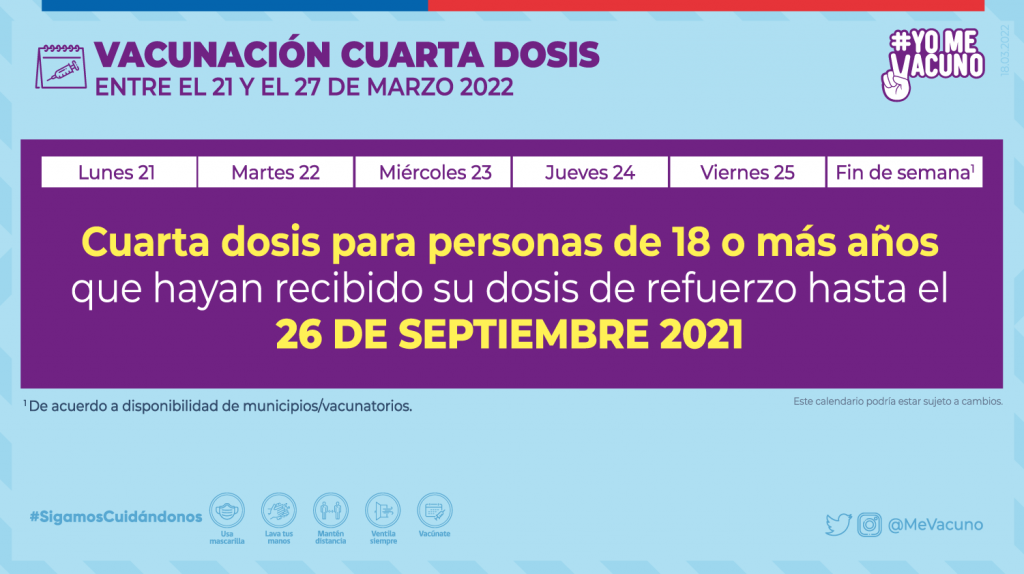 Calendario Vacunacion 21 Marzo Cuarta Dosis