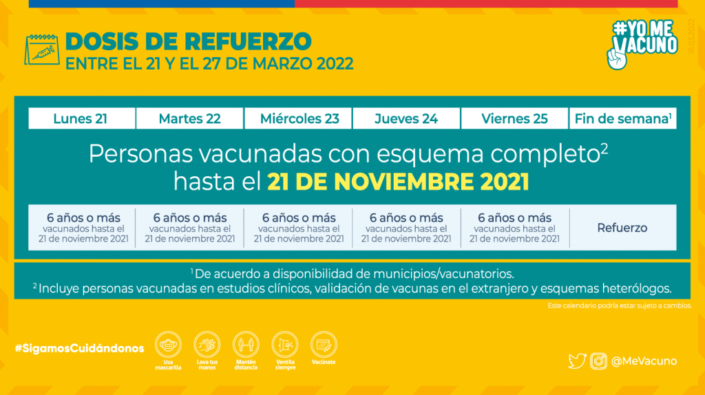 Calendario Vacunacion 21 Marzo Refuerzo