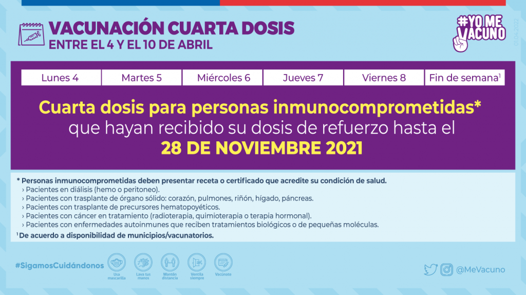 Calendario Vacunacion 04 De Abril Inmunocomprometidas