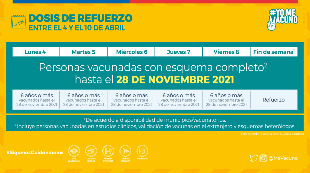 Calendario Vacunacion 04 De Abril Refuerzo