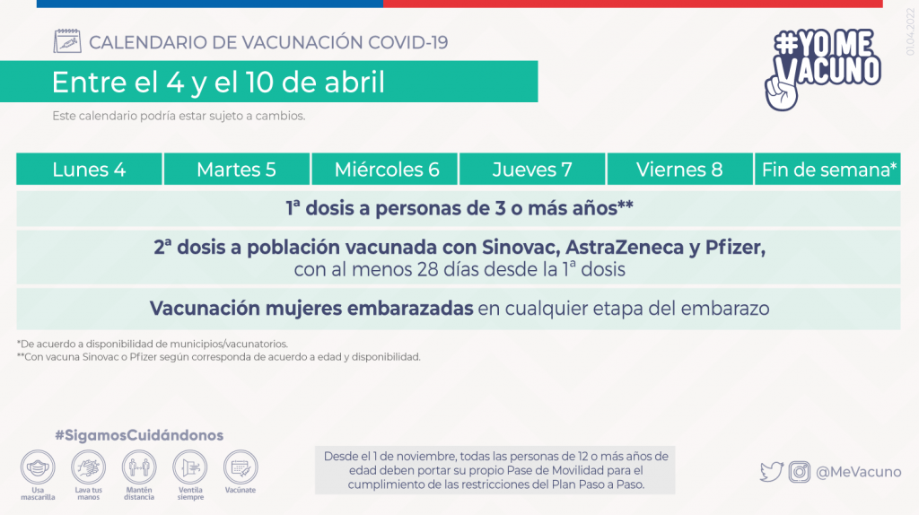 Calendario Vacunacion 04 De Abril Regular