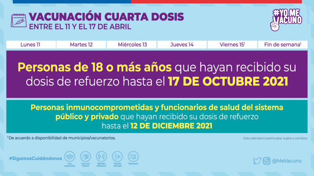 Calendario Vacunacion 11 Abril Cuarta Dosis Inmuno Salud