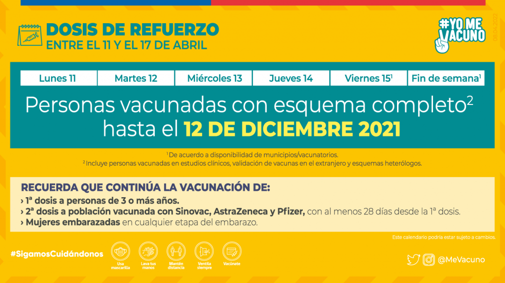Calendario Vacunacion 11 Abril Refuerzo