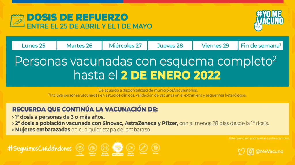Calendario Vacunacion 25 Abril Refuerzo