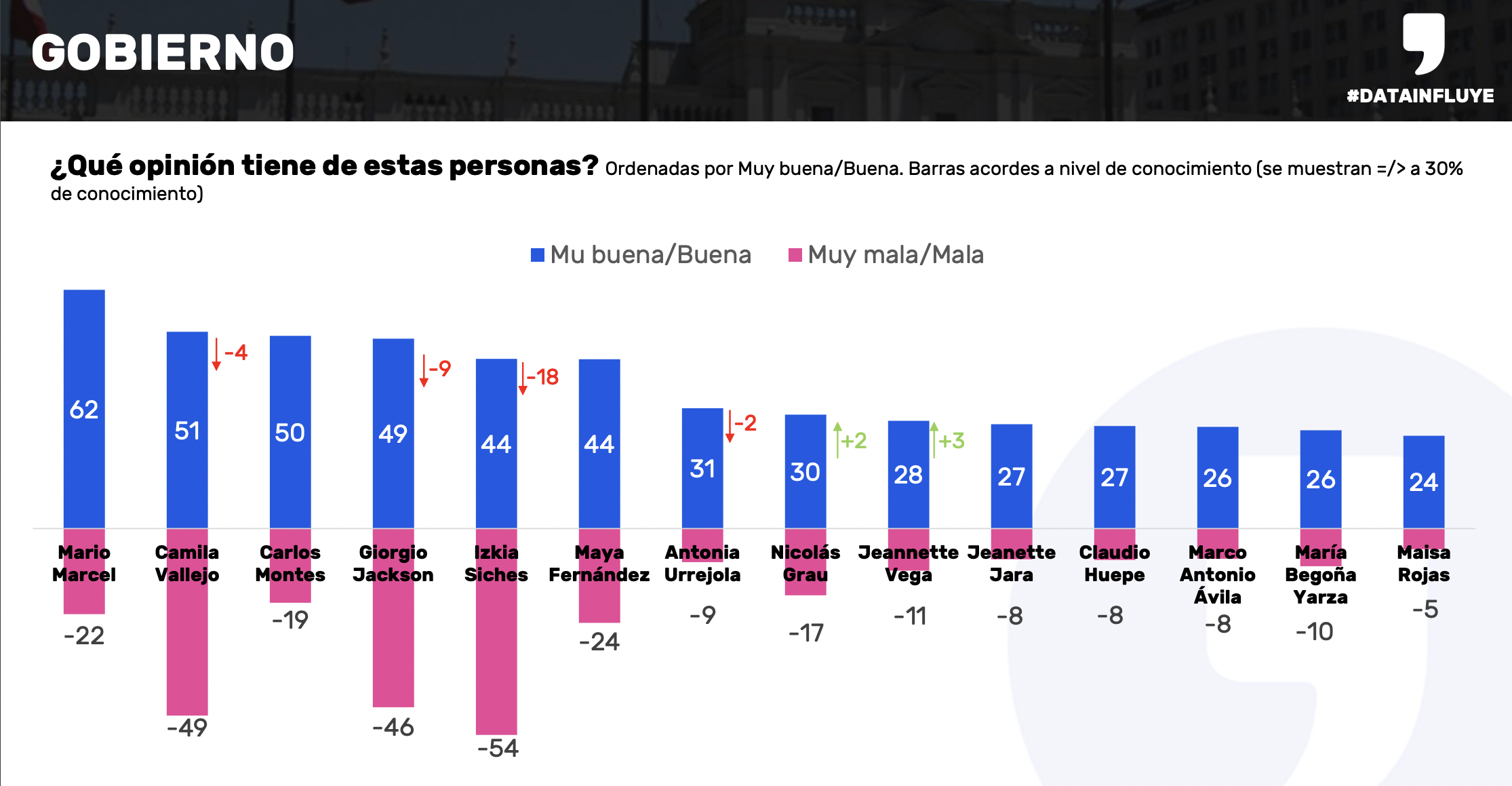Captura De Pantalla 2022 05 04 A La(s) 12.27.39