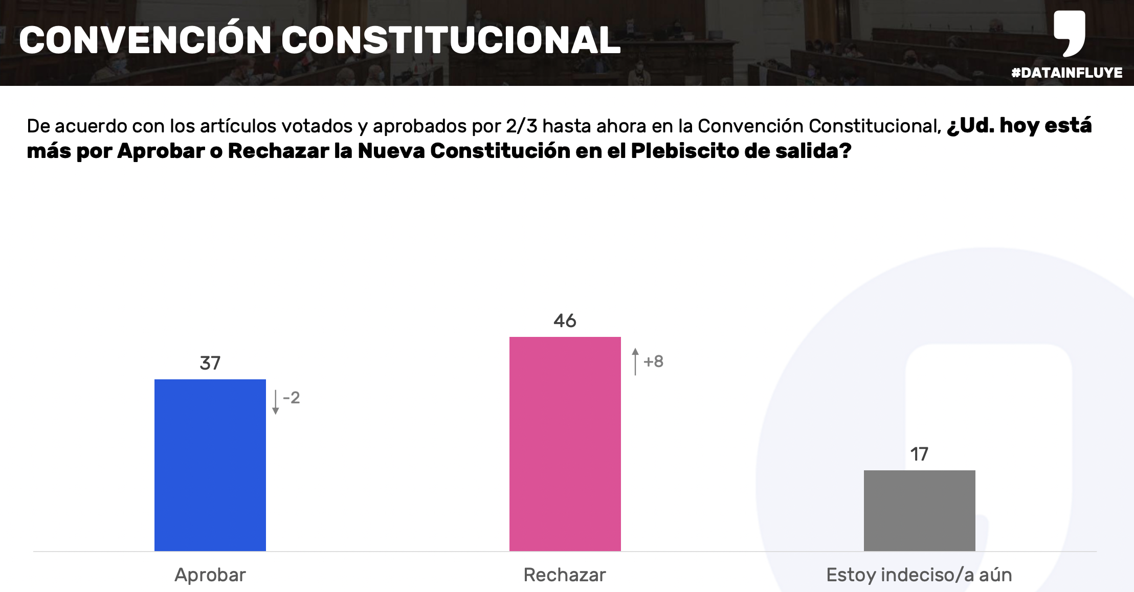 Captura De Pantalla 2022 05 04 A La(s) 12.33.37