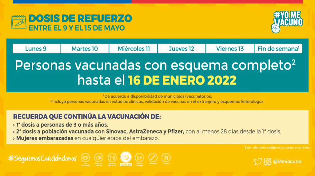 Calendario Vacunacion 09 Mayo Refuerzo