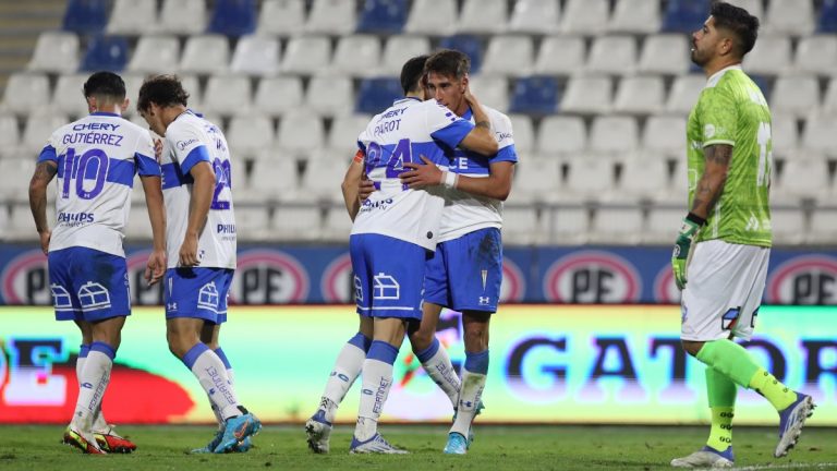 Universidad Catolica