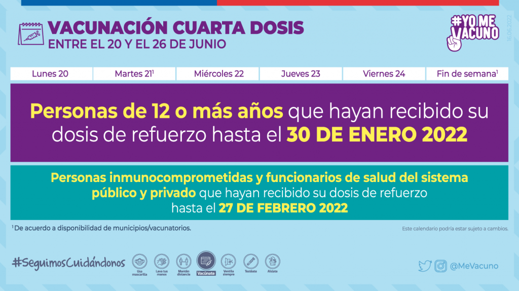 Calendario Vacunacion 20 Junio Cuarta Dosis