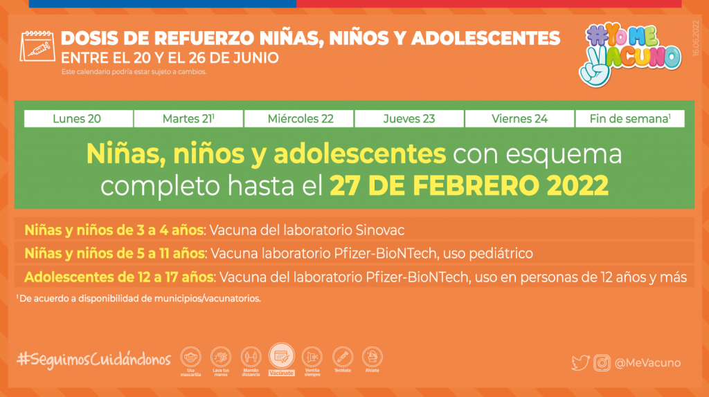 Calendario Vacunacion 20 Junio Refuerzo Niños