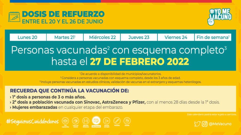 Calendario Vacunacion 20 Junio Refuerzo