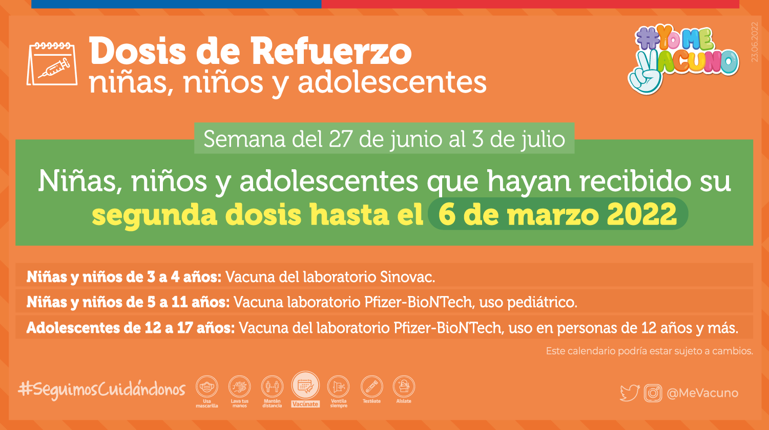 Calendario Vacunacion 27 Junio Refuerzo Niños