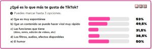 Estudio Tiktok