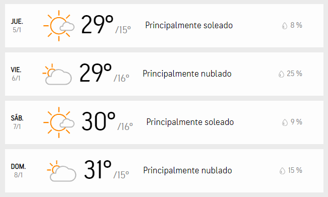 Altas temperaturas en Santiago