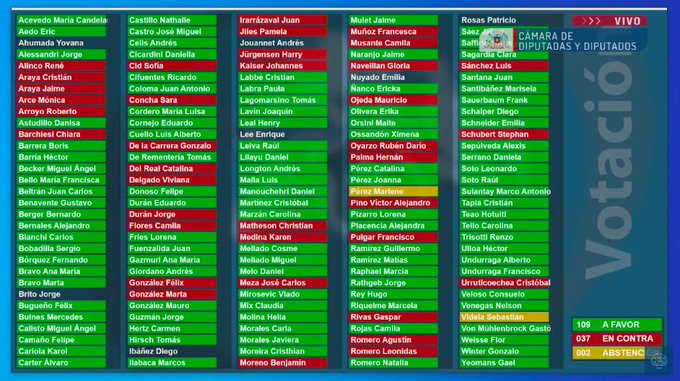 votacion-reforma-constitucional.jpeg