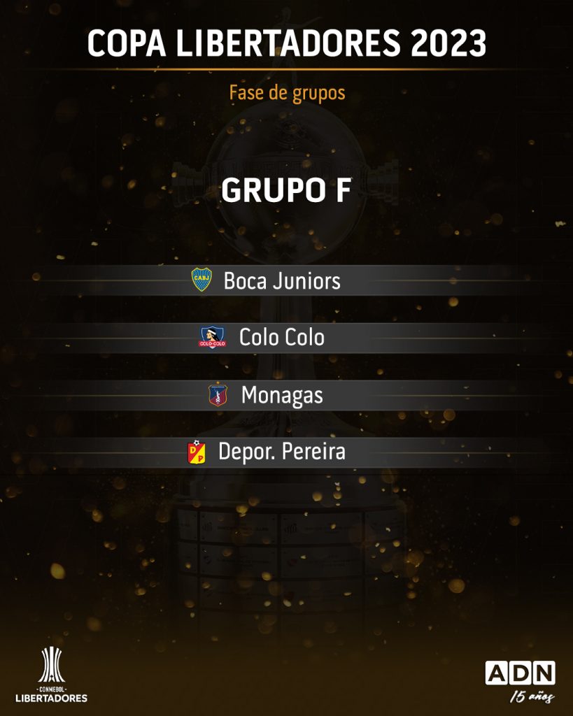 Copa Libertadores 2023 Así quedaron los grupos de Colo Colo y Ñublense