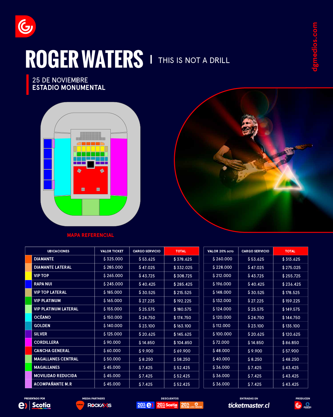 Mapas Y Precios Roger Waters
