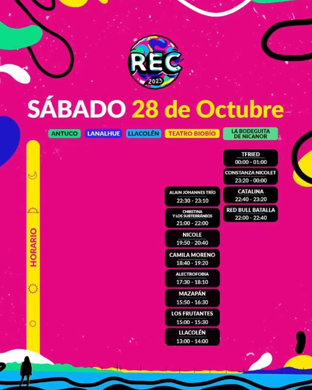 Rec 2023 Programacion Sabado 28