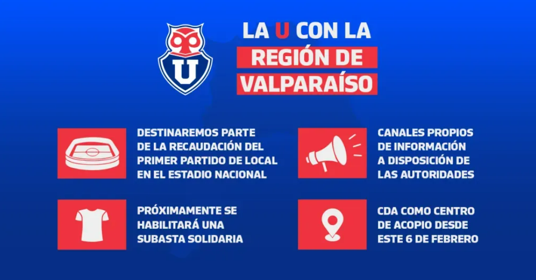 Anuncio Universidad De Chile