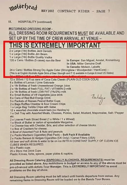 Lista de exigencias de Motorhead