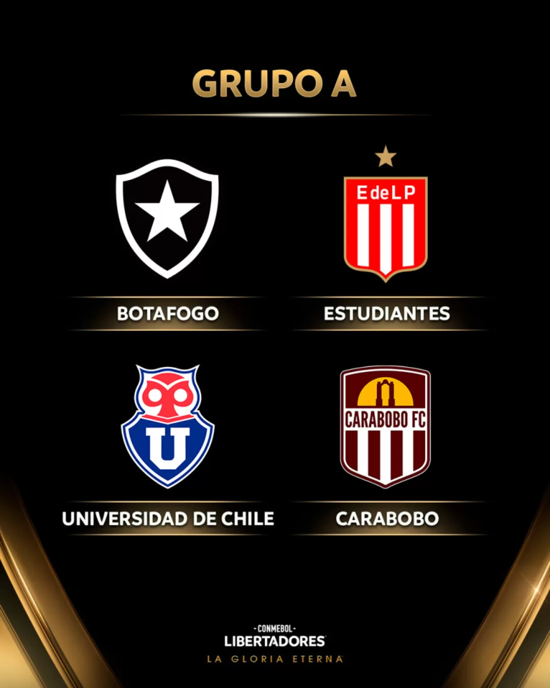 Grupo A de la Copa Libertadores