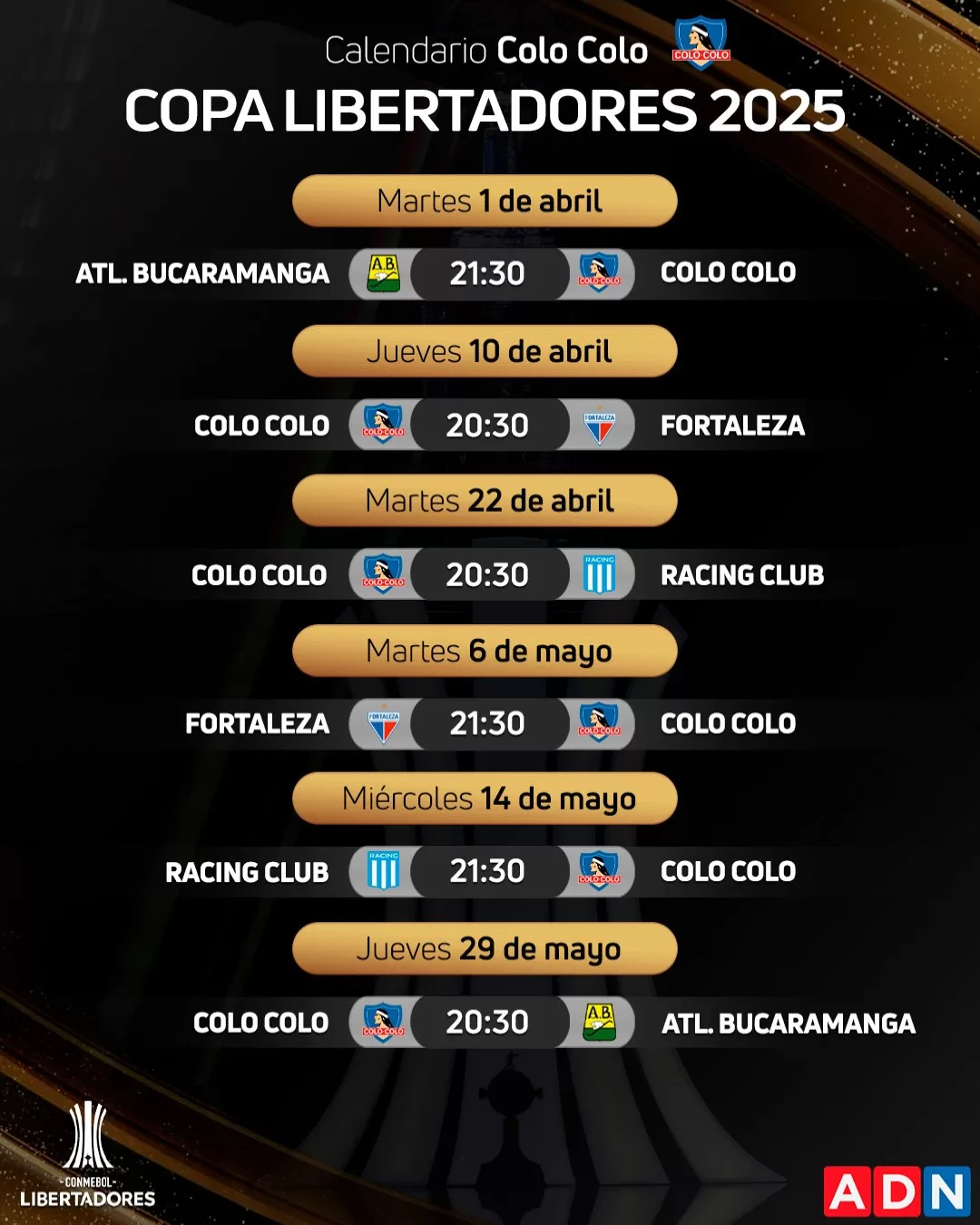 Calendario de Colo Colo en Copa Libertadores 2025