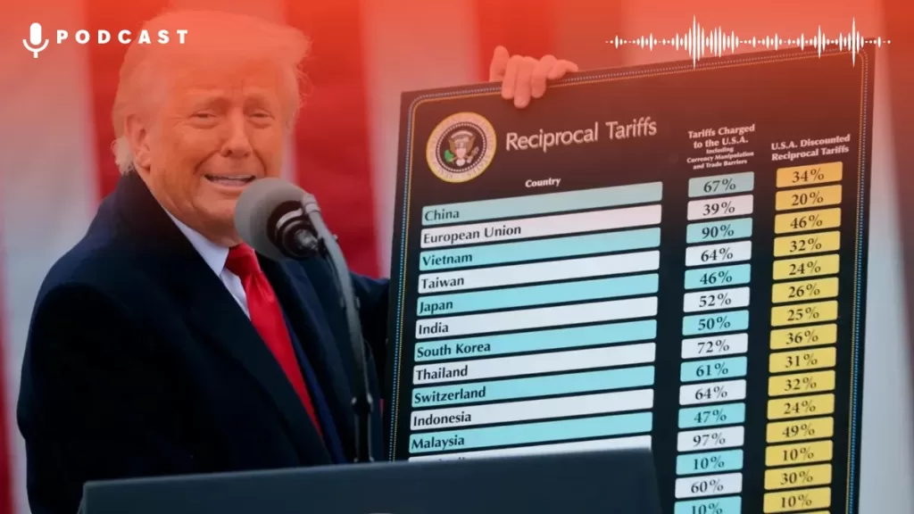 Trump Aranceles China Card Web