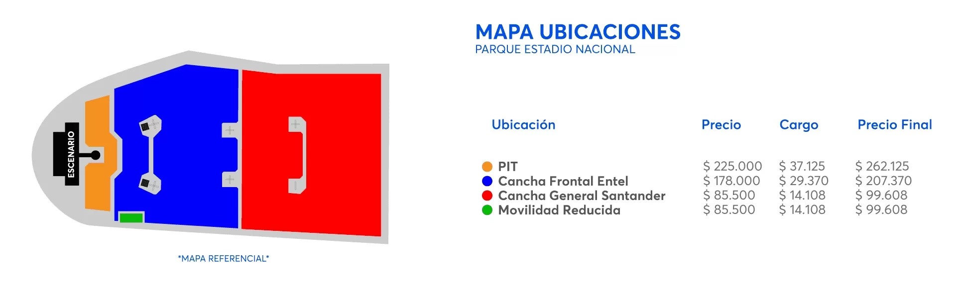 Ac Dc Chile 2026 Mapa Precios